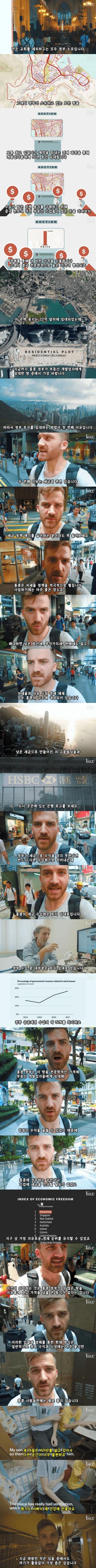 극악한 홍콩의 집값